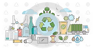 Recycle outline concept flat vector illustration