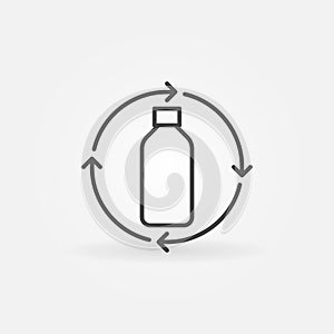Recycle plastic bottles vector thin line concept icon