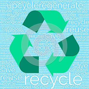 Recycle, regenerate, remodel, reprocess, reuse, save, upcycle vector word cloud photo