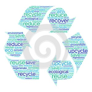 Recycle, regenerate, remodel, reprocess, reuse, save, upcycle vector word cloud photo