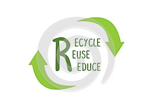 Recycle reuse reduce environmental awareness banner poster isolated on white background