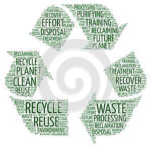 Recycle sign - Word cloud illustration