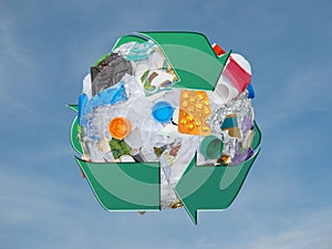 Recycle sphere