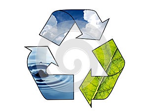 Recycle Symbol