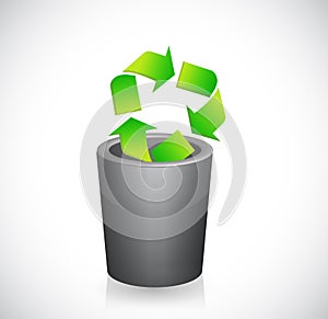 Recycle symbol inside a trash can. illustration