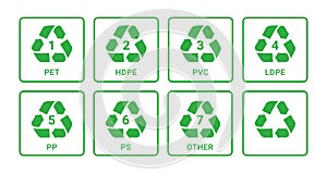 Recycle symbol plastic icon. Hdpe pp pet vector sign reuse plastic recycle material pictogram