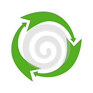 Recycle symbol on white background. Vector. Illustration