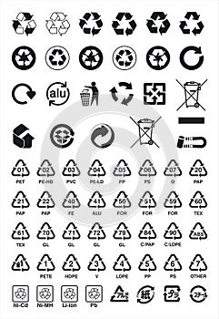 Recycle Symbols