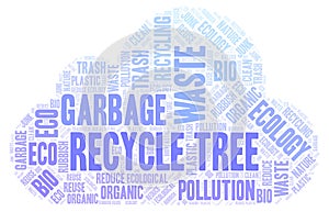 Recycle Tree word cloud