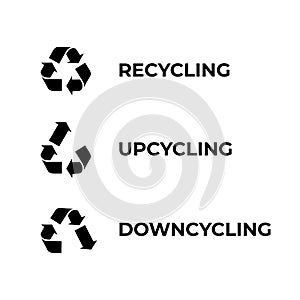 Recycle, upcycle, downcycle icon