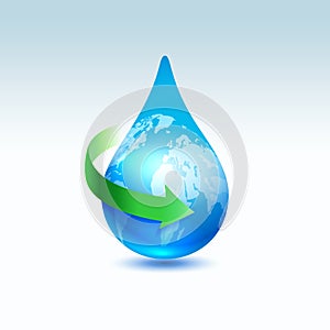 Recycle water concept