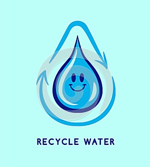 Recycle water concept blue drop cycle isolated