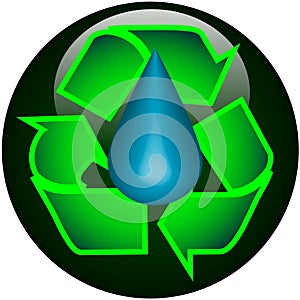 Recycle Water Web Button