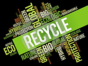 Recycle word cloud