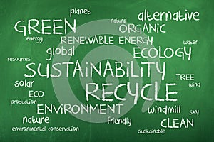 Recycle Word Cloud