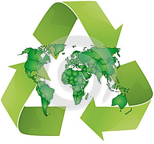 Recycle world photo