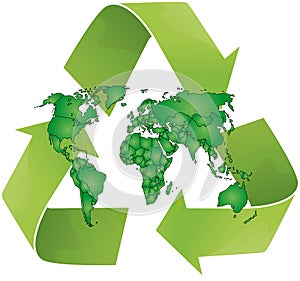 Recycle world