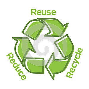 Recyclesymbol. Vector illustration decorative design