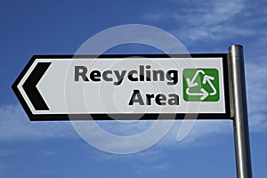 Recycling area sign