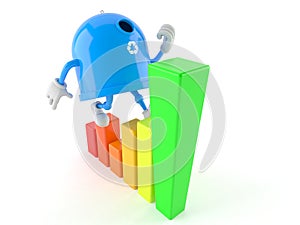 Recycling bin character with chart