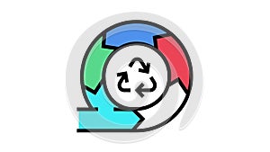 recycling and circular economy color icon animation