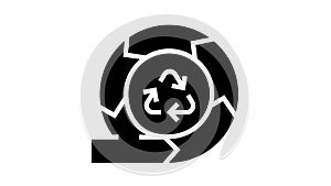 recycling and circular economy glyph icon animation