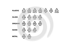 Recycling code arrow icon set. Plastic, glass, organic, paper, metal recycle code vector