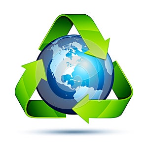 Recyklácia Zem 