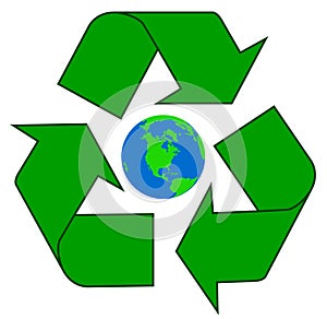 Recycling earth