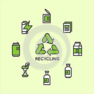 Recycling Ecological Concept