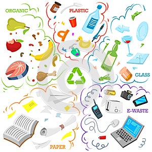 Recycling garbage elements. Sorting and Utilize food waste, metal, paper, plastic, battery, glass, organic. Ecology