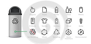 Recycling Icon. Types of Waste Materials vector symbols set. Sorting Pictograms isolated