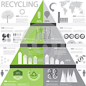 Recycling info graphic