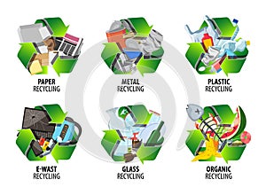 Recycling label with different types of waste. Reduce pollution signs.