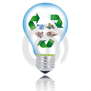 recycling light bulb on white background