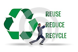 Recycling logo with ecology concept