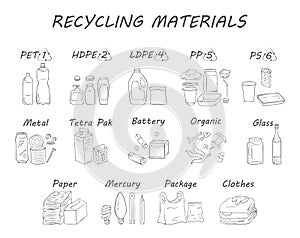 Recycling materials icons. Vector illustration, line design, white isolated. List of materials: metal, paper, organic