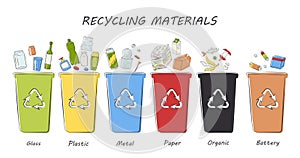 Recycling materials icons. Vector line design, white isolated. List of materials: metal, paper, organic, plastic, glass