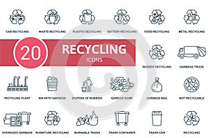 Recycling outline icons set. Creative icons: car recycling, waste recycling, plastic recycling, battery recycling, food