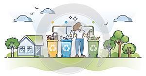 Recycling and reducing waste with trash or garbage separation outline concept