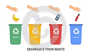 Recycling and Segregating Your Waste concept