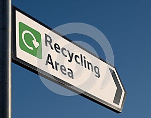 Recycling Sign