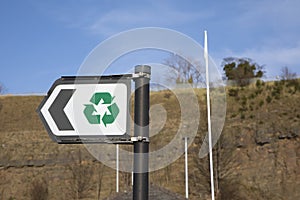 Recycling Sign