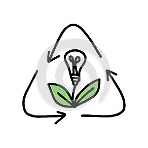 The Recycling sign. Separation of garbage. Co2 concept of climate change. Vector isolated doodle