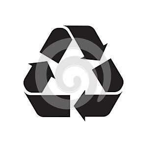 Recycling Symbol