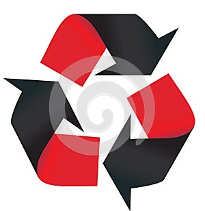 Recycling symbol