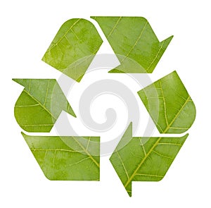 Recycling symbol photo