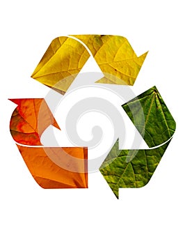 Recycling symbol 2