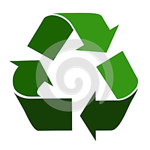 Recycling symbol photo