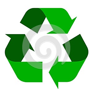 Recycling symbol